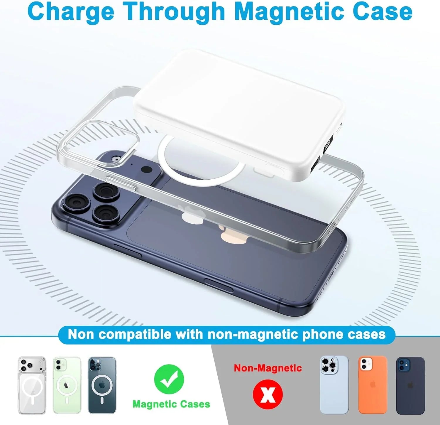For Magsafe Power Bank Bateria Externa, AOGUERBE Magnético Powerbank 10000Mah, 22.5W PD USB-C Carga Rápida Inalámbrico Batería Portátil Cargador Con Pantalla LED Para Iphone 17/16/15/14/13/12 Series